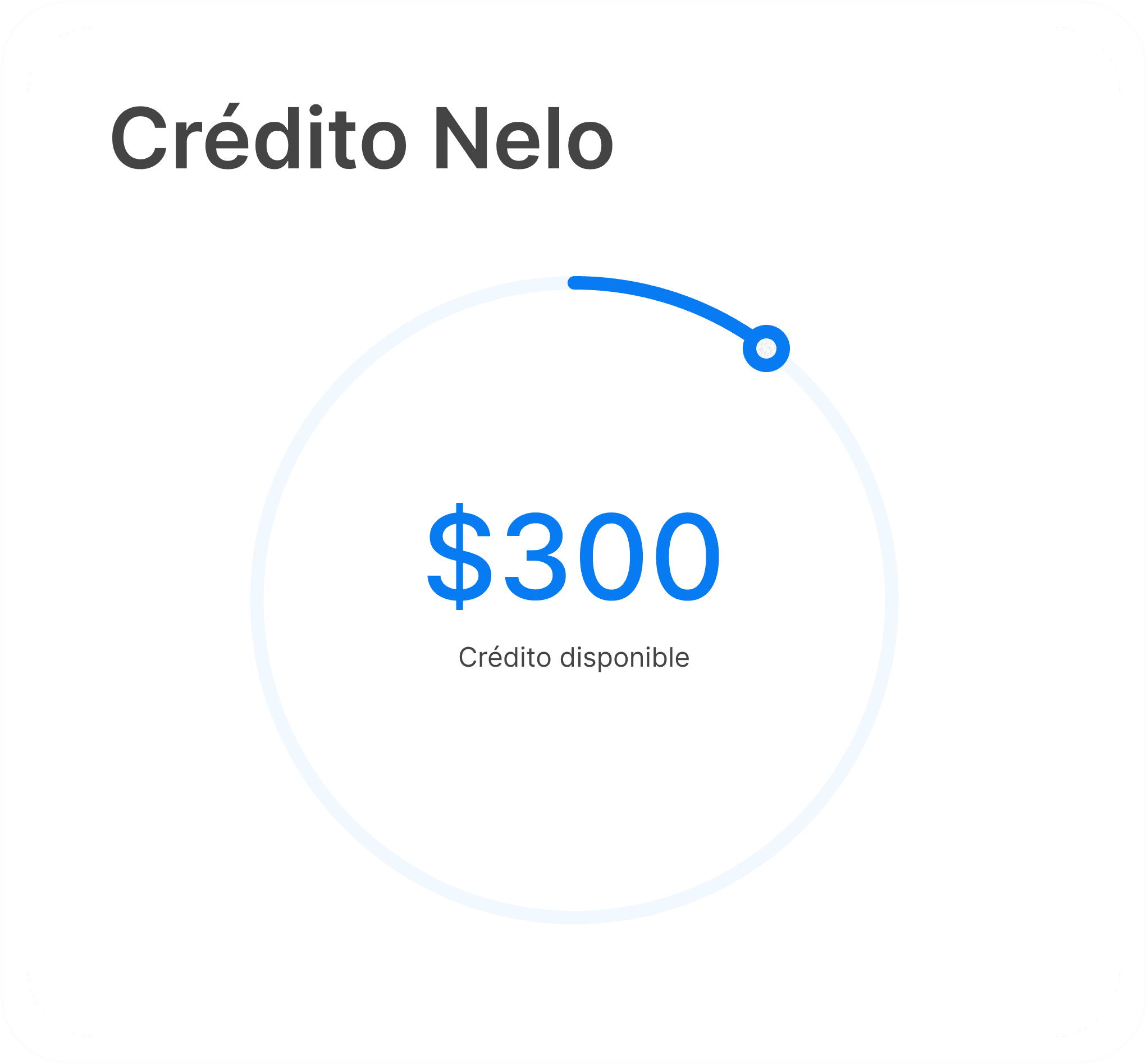 Medidor de la app de Nelo mostrando el crédito disponible de un usuario